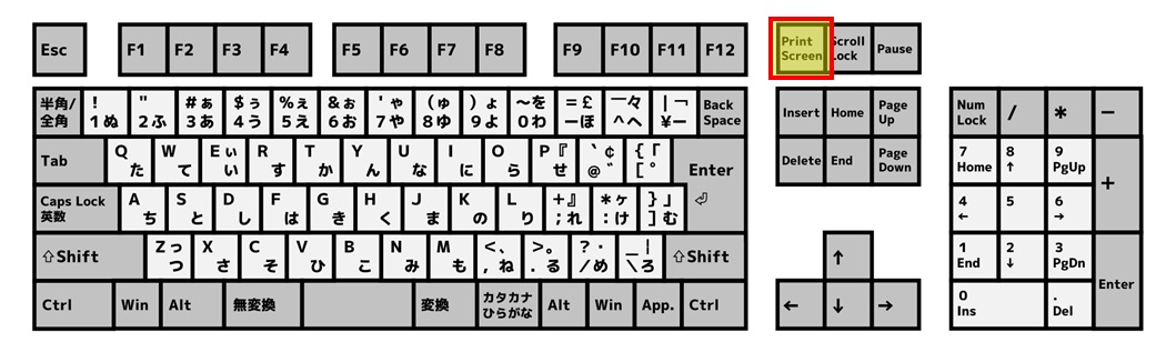 スクショ パソコン 画面 デュアルディスプレイの状態でうまくスクリーンショットを取る方法【任意のウィンドウをスクショ（デュアルでない人にもおすすめ）】