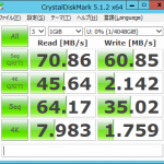 NETGEAR社のRN31600-100AJSのCrystalDiskMarkの測定結果