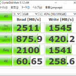 Samsung社のM.2 SSD 950 PROのCrystalDiskMarkの計測結果