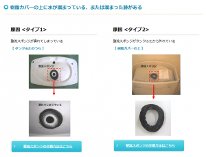 水を流す度に起こるトイレのタンク下からの水漏れをなおす方法
