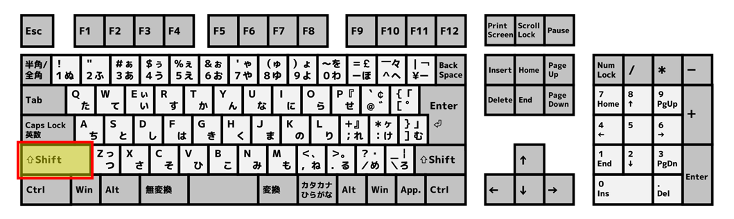 Windowsのcaps Lock キャプスロック を解除 オフ 無効化する方法