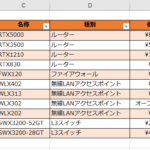 Excelの『テーブルとして書式設定』機能により、表の背景色を行方向に、しましま模様に設定した状態