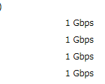 Windows Server 2012 R2の『NIC チーミング』画面で、LACP設定が行われているネットワーク接続の一覧