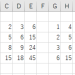 Excelの各セルに入力されている数字や数式