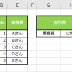 H3セルにVLOOKUP関数により担当者の名前が計算、表示されており、不要な乱数と順位列が非表示となっている様子