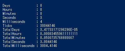 『Measure-Command』コマンドレットを実行した際に出力される標準出力